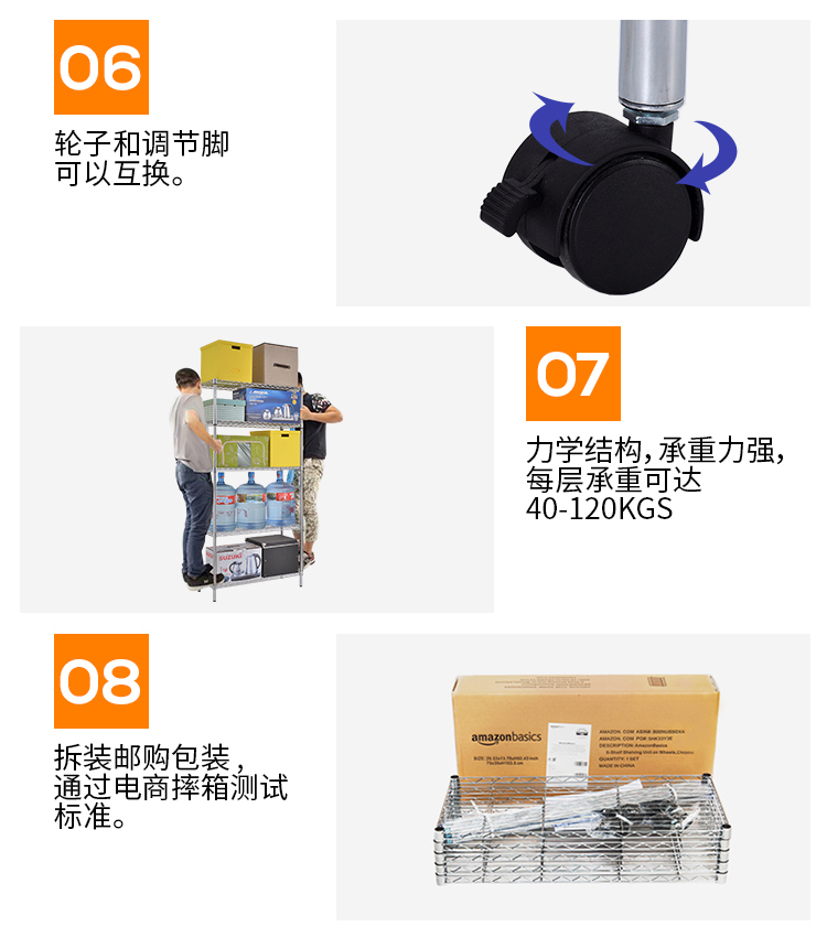 輕網平網電鍍_03