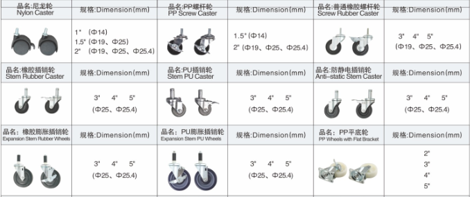 線網貨架的承重是多少？-川井 (2)
